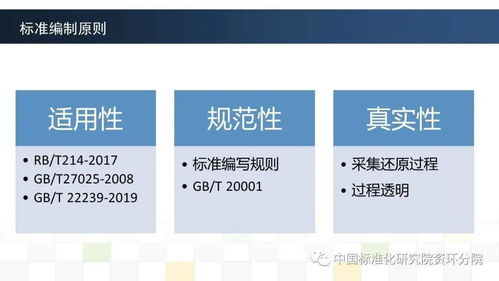 《用能產(chǎn)品檢測(cè)服務(wù)在線(xiàn)監(jiān)測(cè)系統(tǒng)建設(shè)與管理技術(shù)要求》團(tuán)體標(biāo)準(zhǔn)制定情況與技術(shù)開(kāi)發(fā)應(yīng)用