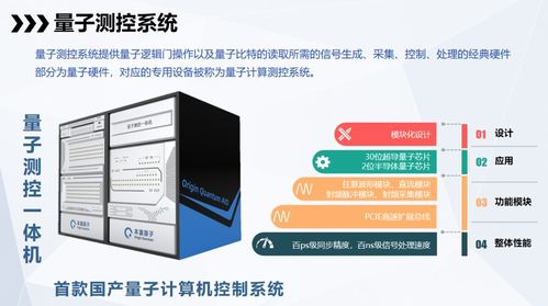量子計算 一場顛覆軟件開發的科技革命——集微公開課第二十五期筆記解析
